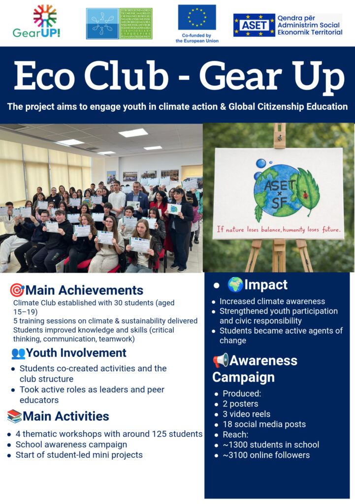 Eco Club - Gear Up
